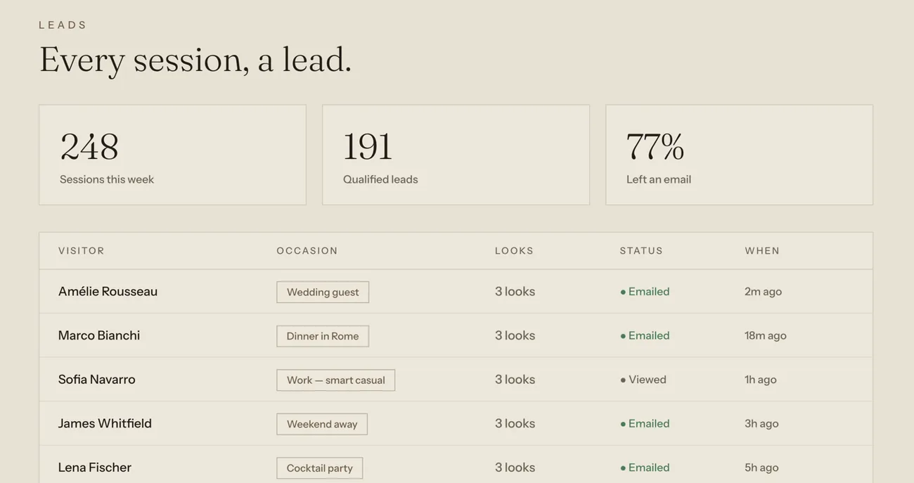 A boutique owner reviewing named styling sessions and their occasions on a dashboard.